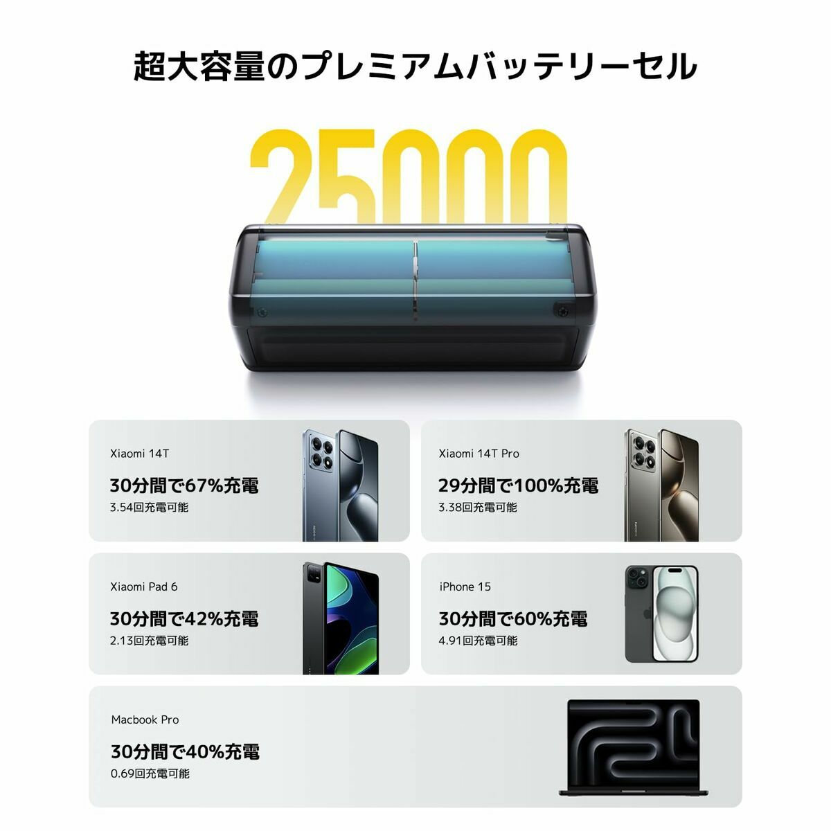 V2H2B619D6A360DA377F9CF8718B29AD961R7520306P7